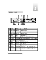 Предварительный просмотр 12 страницы Strong SRT 5390 User Manual