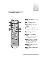 Предварительный просмотр 13 страницы Strong SRT 5390 User Manual