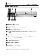 Предварительный просмотр 4 страницы Strong SRT 5400 User Manual