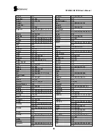 Предварительный просмотр 26 страницы Strong SRT 5400 User Manual