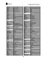 Предварительный просмотр 28 страницы Strong SRT 5400 User Manual