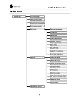 Предварительный просмотр 31 страницы Strong SRT 5400 User Manual