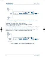 Предварительный просмотр 12 страницы Strong SRT 6005 User Manual