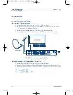 Предварительный просмотр 10 страницы Strong SRT 6010 User Manual