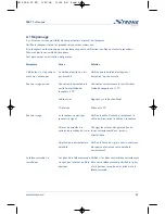 Предварительный просмотр 145 страницы Strong SRT 6010 User Manual