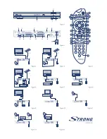 Предварительный просмотр 2 страницы Strong SRT 6130 User Manual