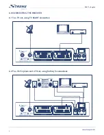 Preview for 9 page of Strong SRT 6500 User Manual