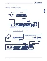 Предварительный просмотр 9 страницы Strong SRT 6505 User Manual