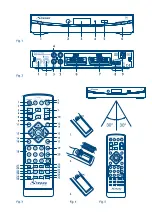 Preview for 2 page of Strong SRT 7000 User Manual