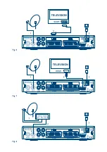 Preview for 3 page of Strong SRT 7000 User Manual