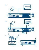 Предварительный просмотр 3 страницы Strong SRT 7003 User Manual