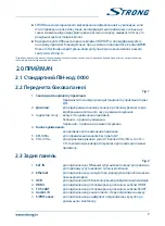 Предварительный просмотр 11 страницы Strong SRT 7007 User Manual