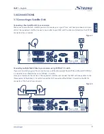 Предварительный просмотр 10 страницы Strong SRT 7335 CI User Manual