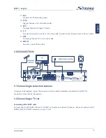 Предварительный просмотр 8 страницы Strong SRT 8010 User Manual