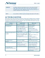 Preview for 20 page of Strong SRT 8108 User Manual