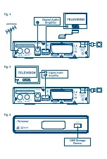 Preview for 3 page of Strong SRT 8201 User Manual