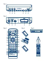 Предварительный просмотр 2 страницы Strong SRT 8208 User Manual