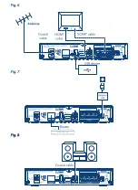 Preview for 3 page of Strong SRT 8210 User Manual