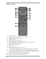 Preview for 9 page of Strong SRT 8900 User Manual