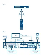 Предварительный просмотр 3 страницы Strong SRT 8903 User Manual