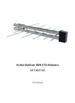 Strong SRT ANT100 User Manual preview