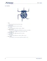 Preview for 10 page of Strong SRT L 300 User Manual