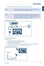 Preview for 15 page of Strong SRT SRT 43UC6433 User Manual