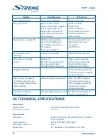 Preview for 21 page of Strong STR 8101 User Manual