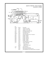 Preview for 25 page of Strong XENON SUPER TROUPER Instruction Manual