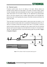 Preview for 14 page of STRONGA HookLoada HL180T Operator'S Manual & Spare Parts Book