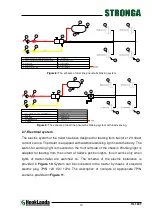 Preview for 15 page of STRONGA HookLoada HL180T Operator'S Manual & Spare Parts Book