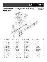 Предварительный просмотр 7 страницы Strongarm 402A Operating Instructions Manual