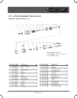 Preview for 6 page of Strongarm 727 Owner'S Manual