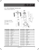 Preview for 7 page of Strongarm 727 Owner'S Manual