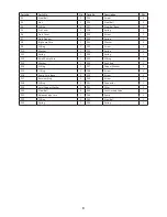 Preview for 8 page of Strongarm 814B Owner'S Manual