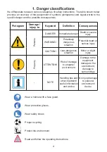 Preview for 4 page of Strongarm e100 Instruction Manual