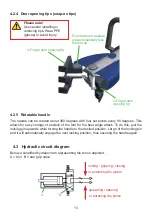 Preview for 13 page of Strongarm e100 Instruction Manual