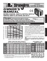 Предварительный просмотр 1 страницы Strongarm SA5015 Owner'S Manual