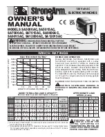 Strongarm SA5015AC Owner'S Manual preview