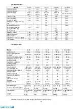 Preview for 3 page of STRONGER SH-20 Safety, Installation, And Operation Manual