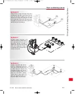 Preview for 7 page of Stronghold SELECT Series Manual