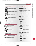 Preview for 15 page of Stronghold SELECT Series Manual