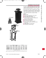 Preview for 33 page of Stronghold SELECT Series Manual