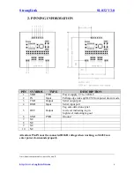 Предварительный просмотр 4 страницы StrongLink SL032 User Manual