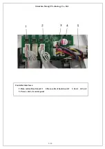 Preview for 5 page of StrongU Miner STU-U6 Operating Instructions Manual