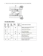 Preview for 16 page of Strongway 46193 Owner'S Manual