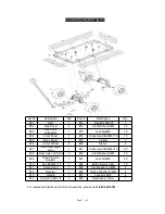 Предварительный просмотр 7 страницы Strongway 46436 Owner'S Manual