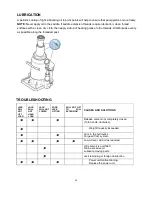 Предварительный просмотр 20 страницы Strongway 47036 Owner'S Manual