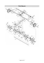 Предварительный просмотр 14 страницы Strongway 49167 Owner'S Manual