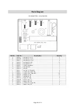 Предварительный просмотр 16 страницы Strongway 49167 Owner'S Manual